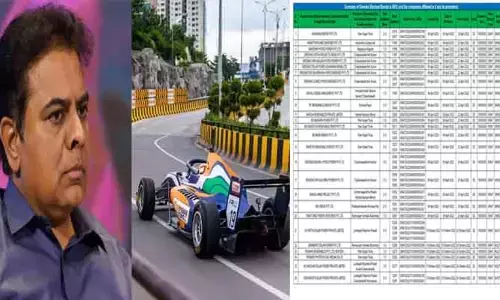 Formula E Race Case : ఫార్ములా ఈ రేసు కేసులో కొత్త నిజాలు : బయటపెట్టిన ప్రభుత్వం