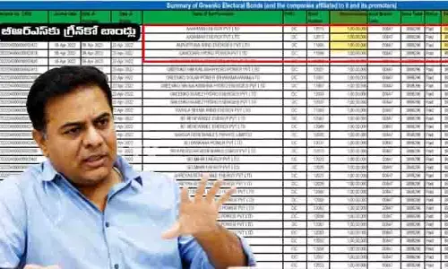 KTR: గ్రీన్ కో ఎన్నికల బాండ్ల ఇష్యూ.. కేటీఆర్ రియాక్షన్ ఇదే!