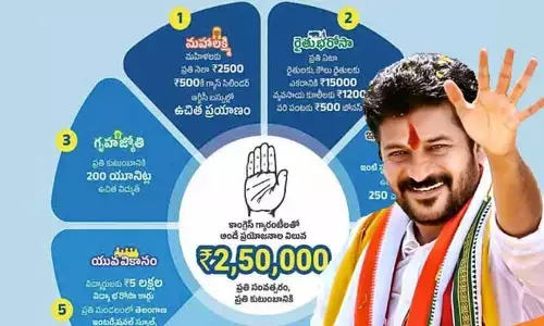 TG Govt.: పథకాలకే ఫస్ట్ ప్రియారిటీ.. ఈ నెలలోనే ఆ రెండు స్కీమ్‌లు అమలు