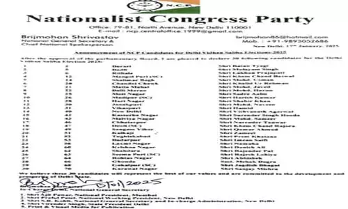 NCP : 30మందితో ఎన్సీపీ ఢిల్లీ అసెంబ్లీ ఎన్నికల జాబితా విడుదల