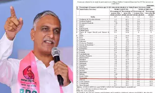 Harish Rao : కేసీఆర్ పాలనలో తగ్గిన మద్యపాన వినియోగం : హరీష్ రావు