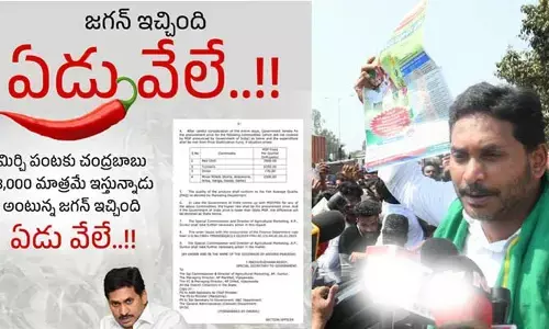 రైతుల పేరిట రౌడీయిజమా ?