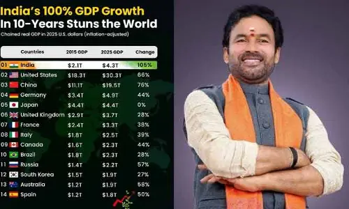 ఏ ప్రభుత్వానికి దక్కని గౌరవం ఈ ప్రభుత్వానికి దక్కుతోంది.. కేంద్రమంత్రి ట్వీట్