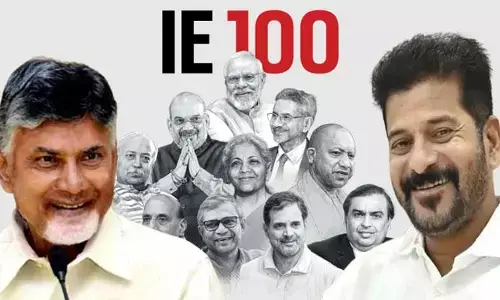 Most Power full Indians -2025: తెలుగు వారిలో  ఆ ఐదుగురికే చోటు.. కేసీఆర్, జగన్ కు నో ఛాన్స్, టాలీవుడ్ లో ఆ ఒక్కడే