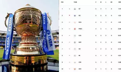 IPL 2025: ఆ మూడు జట్లపై దారుణమైన ట్రోల్స్