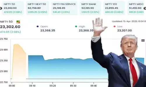 Stock Market: దూసుకెళ్తోన్న ‘బుల్’.. భారీ లాభాల్లో స్టాక్ మార్కెట్లు