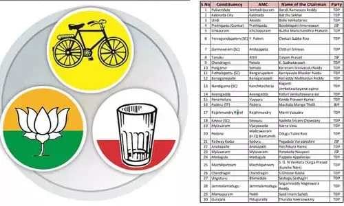 ఏపీలో మళ్లీ పదవుల పండగ.. 30 మంది పేర్లు ప్రకటన