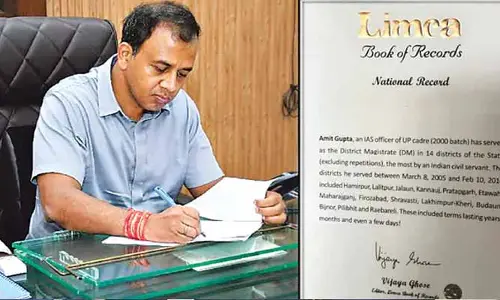 Limca book record: జిల్లా కలెక్టర్ అరుదైన రికార్డు.. లిమ్కా బుక్‌లో చోటు.. ఎందుకంటే?
