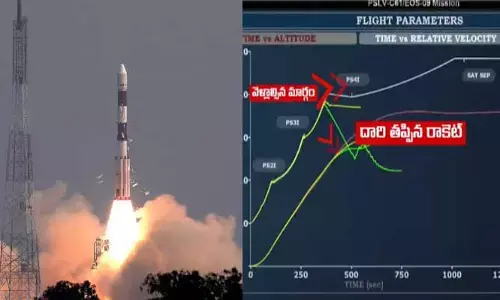 చివరి దశలో సాంకేతిక సమస్య.. PSLV -C61 ప్రయోగం ఫెయిల్