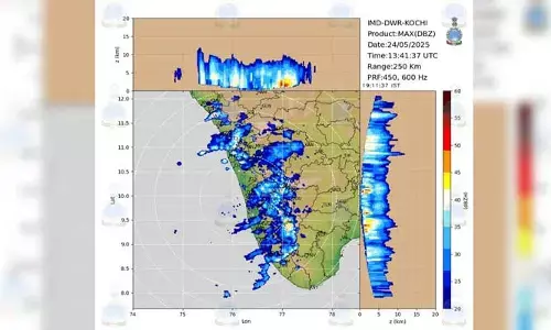 Massive Rains : అతి భారీ వర్షాలు.. కేరళలో రెడ్ అలర్ట్