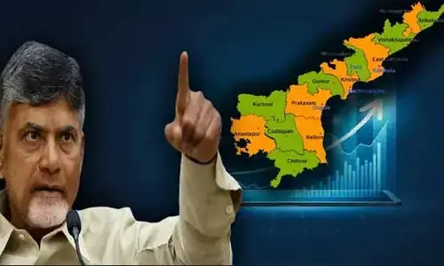 భారత్ వృద్ధికి గ్రోత్ ఇంజిన్‌గా ఏపీ.. సీఎం చంద్రబాబు కీలక వ్యాఖ్యలు