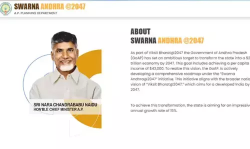 Swandhra: స్వర్ణాంధ్ర సాధనకు.. టాస్క్​ఫోర్స్​