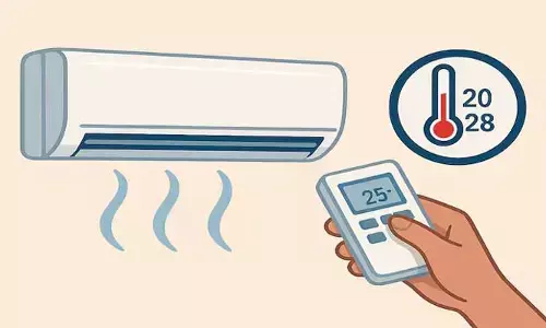 Air Conditioners : AC లపై కేంద్రం కొత్త రూల్