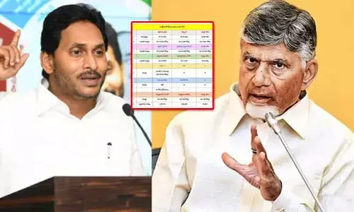 అప్పుడు జగన్.. ఇప్పుడు చంద్రబాబు: ఆ రెండు పథకాల్లో  తేడా ఇదే..!