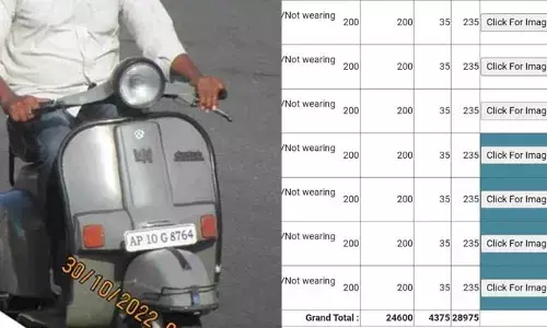 ‘ఆ చలాన్లు ఏంటి బ్రో’.. పోలీసులే కాదు ఎవరైనా షాక్ అవ్వాల్సిందే!