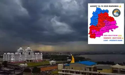 నేడు, రేపు తెలంగాణలో ఈ జిల్లాల్లో అతిభారీ వర్షాలు.. తస్మాత్ జాగ్రత్త !