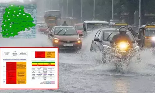 Red alert: భారీ నుంచి అతి భారీ వర్షాలు..  తెలంగాణకు రెడ్ అలర్ట్