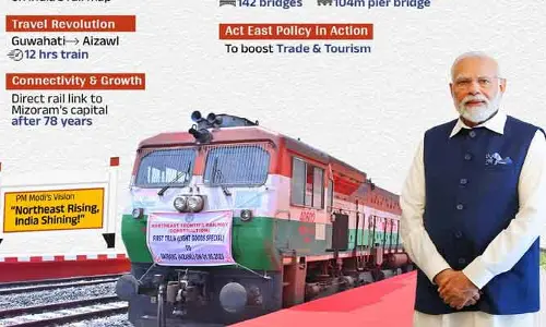 మిజోరంలో 78 ఏళ్ల తర్వాత రైలు ప్రయాణం ప్రారంభం