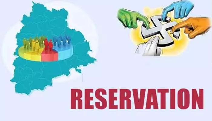 ‘లోకల్’ రిజర్వేషన్లపై వర్కవుట్ కంప్లీట్.. అధికారులకు కలెక్టర్ల కీలక ఆదేశాలు ‘లోకల్’ రిజర్వేషన్లపై వర్కవుట్ కంప్లీట్.. అధికారులకు కలెక్టర్ల కీలక ఆదేశాలు