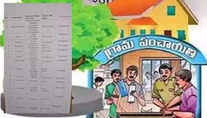 మంథనికి 13 మంది జీపీఓలు అపాయింట్మెంట్.. మంథనికి 13 మంది జీపీఓలు అపాయింట్మెంట్..