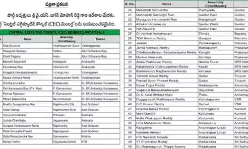 49 మందితో వైసీపీ CEC సభ్యుల జాబితా.. ప్రకటించిన మాజీ సీఎం YS జగన్