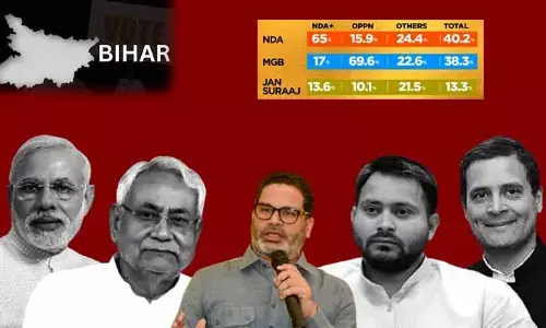 బిహార్ ఎన్నికల్లో రెండు కూటముల మధ్య నెక్ టు నెక్ ఫైట్.. సి-ఓటర్ సర్వేలో వారిదే విజయం