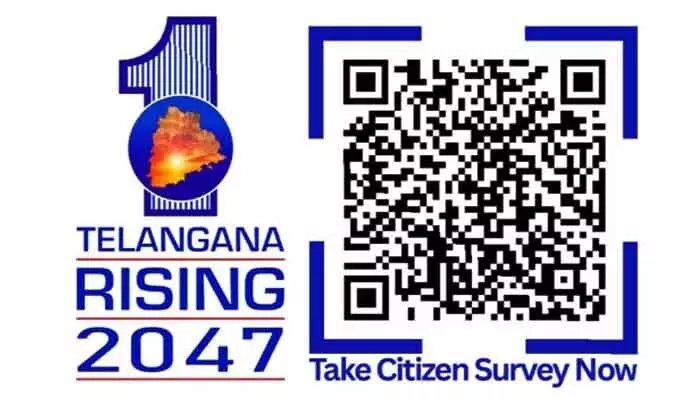 ఈనెల 25తో ముగియనున్న తెలంగాణ రైజింగ్-2047 సర్వే ఈనెల 25తో ముగియనున్న తెలంగాణ రైజింగ్-2047 సర్వే