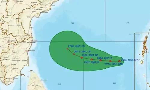ఏపీకి తుపాను హెచ్చరిక .. మూడు రోజులు జరభద్రం