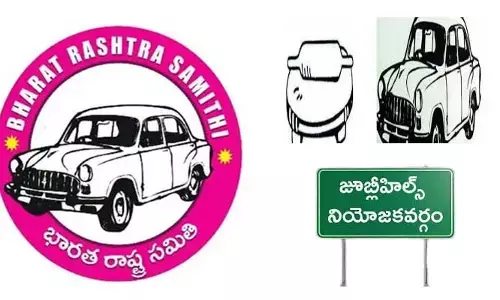 జూబ్లీహిల్స్ ఉప ఎన్నిక.. బీఆర్‌ఎస్‌కు మళ్లీ గుర్తుల టెన్షన్‌!