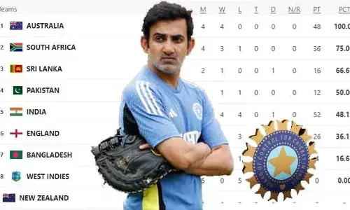 సౌతాఫ్రికాతో సిరీస్ ఓటమి.. WTC ర్యాంకింగ్స్‌లో 5వ స్థానానికి పడిపోయిన భారత్