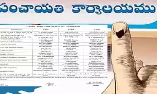 నామినేష‌న్ల షెడ్యూల్ విడుద‌ల చేయ‌ని రేవ‌ల్లి ఎంపీడీవో కార్యాల‌యం