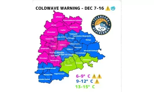 గజ గజ.. పడిపోతున్న ఉష్ణోగ్రతలు