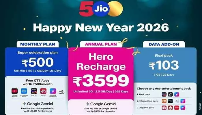 జియో యూజర్లకు న్యూ ఇయర్ ధమాకా.. ఏడాది ప్లాన్తో రూ. 35,100 విలువైన సబ్ స్క్రిప్షన్ ఉచితం జియో యూజర్లకు న్యూ ఇయర్ ధమాకా.. ఏడాది ప్లాన్తో రూ. 35,100 విలువైన సబ్ స్క్రిప్షన్ ఉచితం