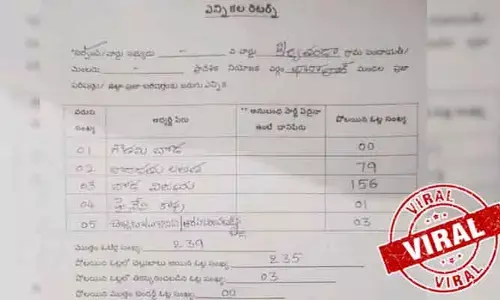 పంచాయతీ ఎన్నికల్లో చిత్రం.. సర్పంచ్ అభ్యర్థికి వచ్చిన ఓట్లు సున్నా