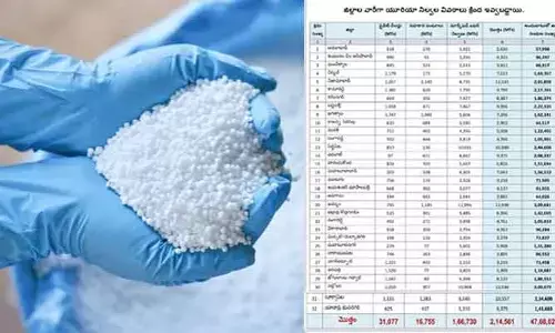 అన్నదాతలకు బిగ్ అలర్ట్.. జిల్లాల వారీగా యూరియా నిల్వల డేటా విడుదల