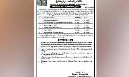 కొబ్బరికాయల నుంచి ప్రసాదాల వరకు… జాతర టెండర్లు నేడే