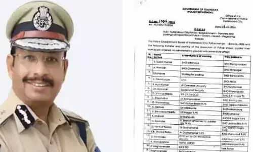 నగరంలో భారీగా పోలీస్ ఇన్‌స్పెక్టర్ల బదిలీ.. 54 మందిపై సీపీ సజ్జనార్ ఉత్తర్వులు