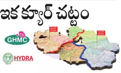 జీహెచ్ఎంసీ-1955 చట్టానికి సవరణ