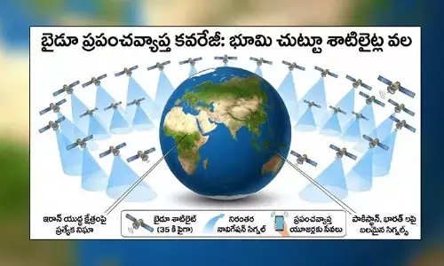 బైడూ.. వార్ గేమ్ చేంజర్