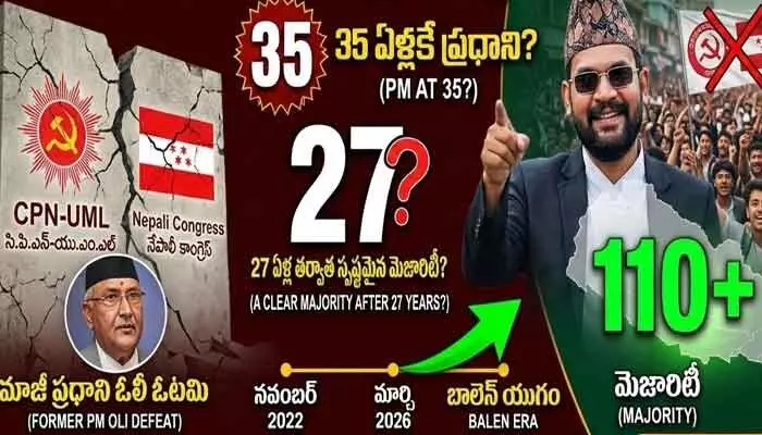 నేపాల్ ఎన్నికలు 2026: జెన్-జె సునామీ.. క్లీన్ స్వీప్ దిశగా రాష్ట్రీయ స్వతంత్ర పార్టీ నేపాల్ ఎన్నికలు 2026: జెన్-జె సునామీ.. క్లీన్ స్వీప్ దిశగా రాష్ట్రీయ స్వతంత్ర పార్టీ