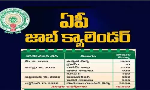 జాబ్ క్యాలెండర్ విడుదల.. ఏ శాఖలో ఎన్ని ఉద్యోగాలు ఉన్నాయంటే..?