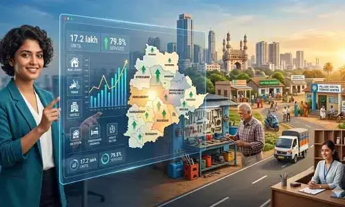 తెలంగాణ ఆర్థిక రథ సారధులు ‘MSME’లు... 17.22 లక్షల యూనిట్లతో సేవల రంగం జోరు