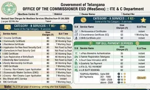 తెలంగాణలో భారీగా పెరిగిన మీసేవ ఛార్జీలు.. నేటి నుంచే అమలు!
