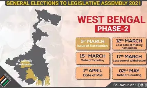 పశ్చిమ బెంగాల్ అసెంబ్లీ ఎన్నికలు.. రెండో దశ నోటిఫికేషన్ విడుదల