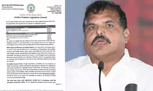 అప్పుల లెక్కల్లో భారీ తేడాలు.. గవర్నర్‌కు బొత్స ఫిర్యాదు