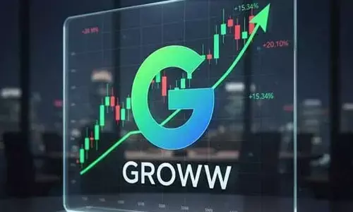 మార్కెట్‌లో గ్రో (Groww) షేర్ల జోరు.. రికార్డు స్థాయికి చేరిన ధర