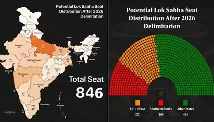దేశంలో భారీగా పెరగనున్న లోక్సభ స్థానాలు దేశంలో భారీగా పెరగనున్న లోక్సభ స్థానాలు