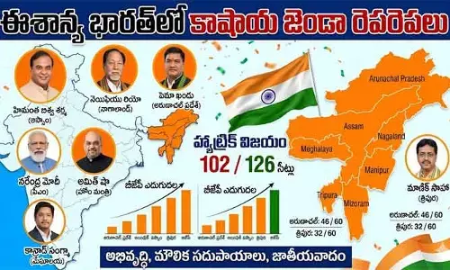 ఈశాన్యంలో తిరుగులేని శక్తిగా ఎదుగుతున్న బీజేపీ