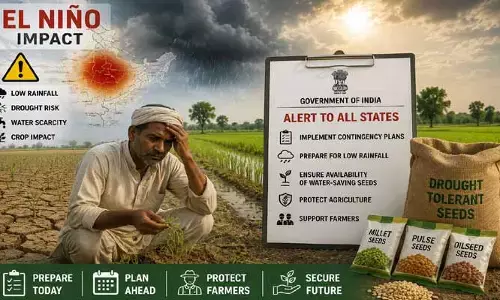 దేశంలో తక్కువ వర్షాలు.. రాష్ట్రాలకు కేంద్రం కీలక అలర్ట్