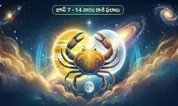 Weekly Horoscope:కర్కాటకంలో గురు-శుక్రుల కలయిక.. ఈ వారం 12 రాశుల వారికి ఎలా ఉండబోతుందంటే?